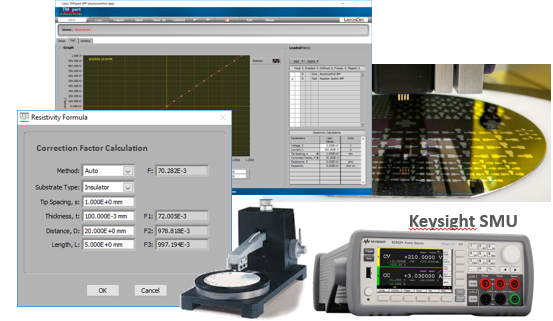 TMXpert 4PP